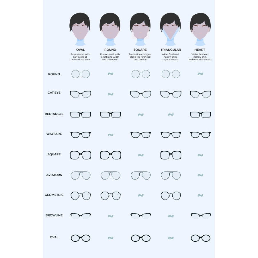 Cat Eye Full Rim Polycarbonate Sunglasses