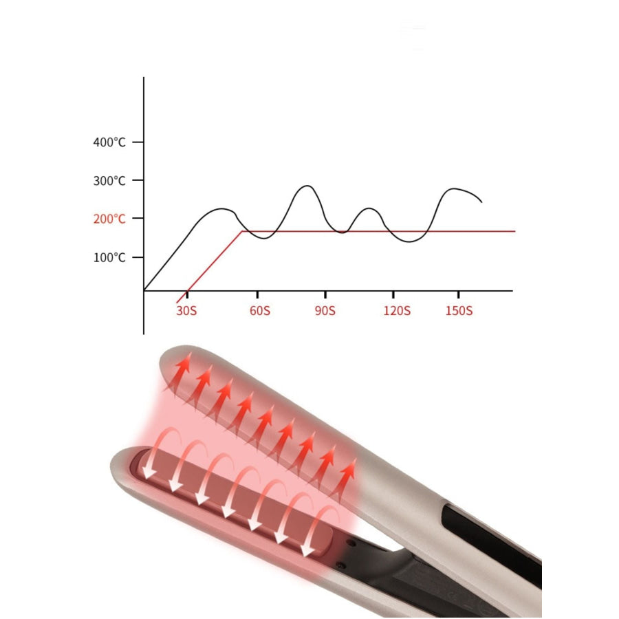 Fast Heating Ceramic Curling Iron Apparel and Accessories
