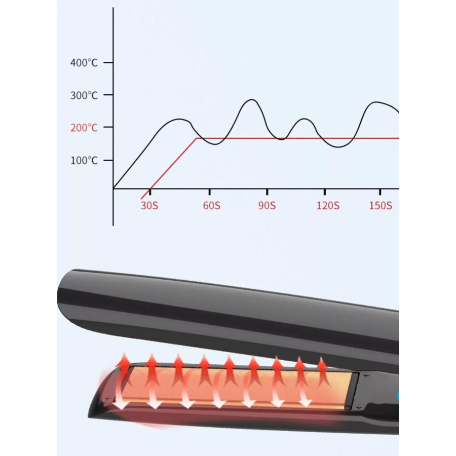 Fast Heating Hair Straightener Apparel and Accessories