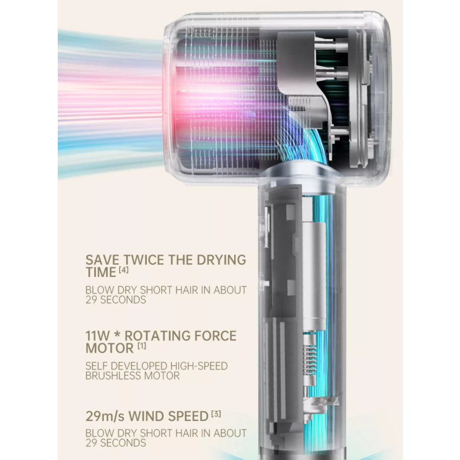 Lightweight High-Speed Hair Dryer Apparel and Accessories