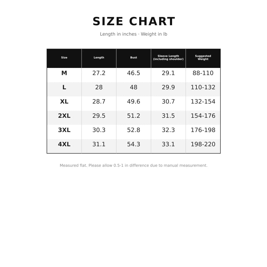 Men’s Plus Size Fleece-Lined Hooded Winter Parka Coat Apparel and Accessories