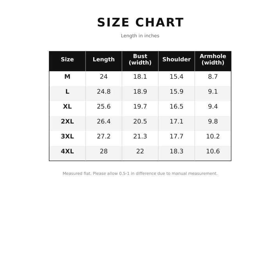 Men’s Plus Size V-Neck Sweater Vest Apparel and Accessories
