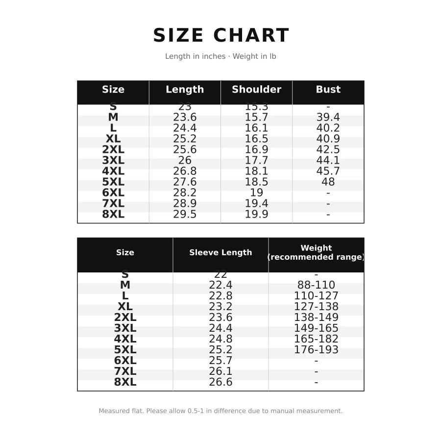Plus Size Fleece-Lined Thermal Zip-Up Hoodie Apparel and Accessories