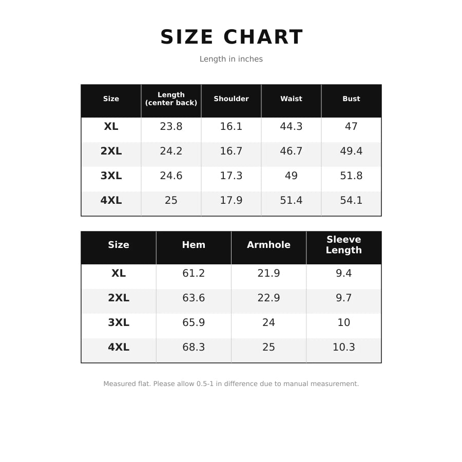 Plus Size Polka Dot V-Neck Lace Trim Peplum Blouse Apparel and Accessories