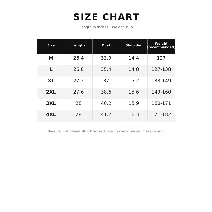Plus Size Single-Button Lapel Collar Blazer Apparel and Accessories