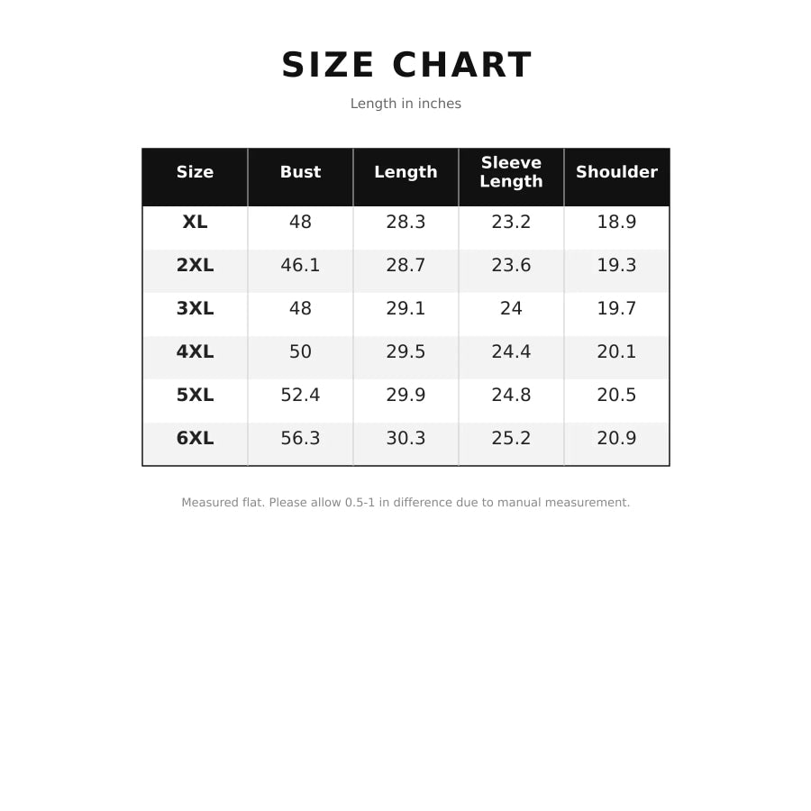Plus Size Textured Waffle Knit Crew Neck Sweatshirt Apparel and Accessories