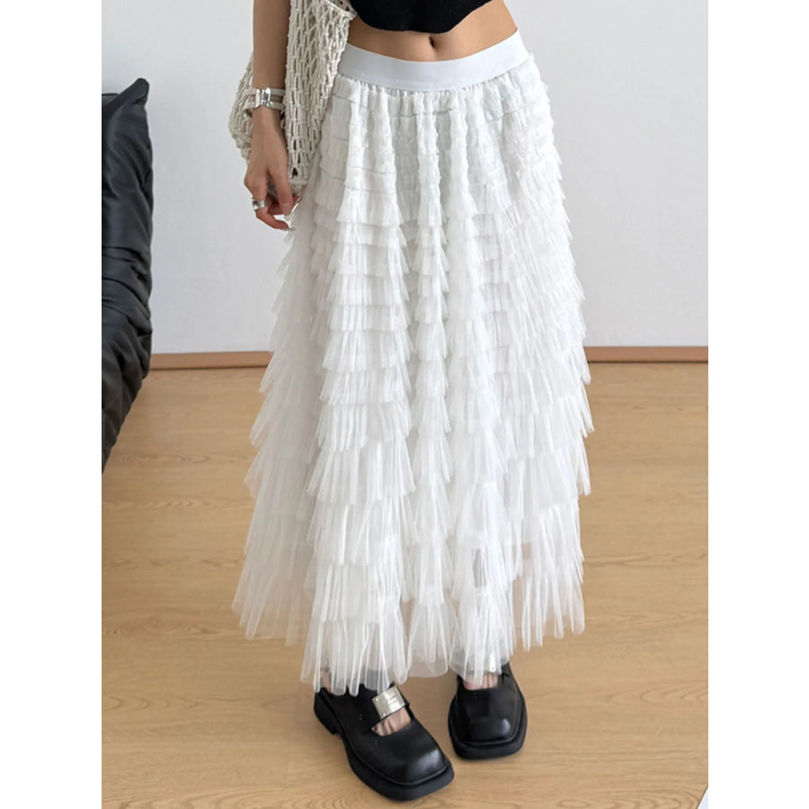 5ad9f9e0-6529-45f4-a312-7fb055d83af9-Max-Origin